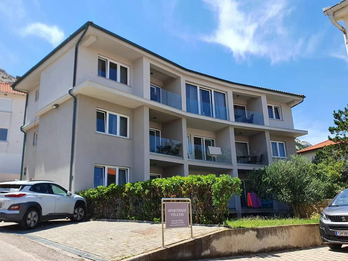 Vis A Vis Apartments location